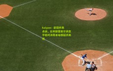 kaiyun：欧冠杯焦点战，比利亚雷亚尔状态平稳对决哥本哈根起伏表现